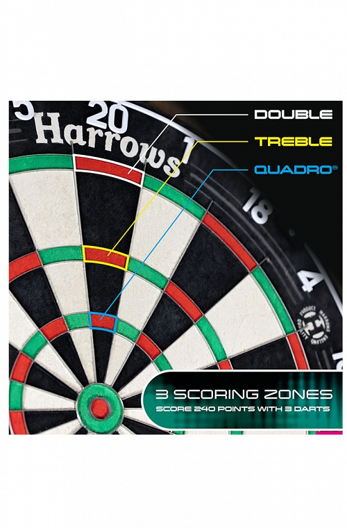 Harrows Quadro 240 Dartboard